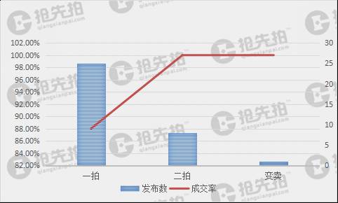 银盆岭附近人口数量_昨日, 银盆岭大桥索塔旁,施工人员开始搭建供工程技术人