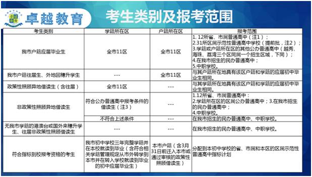 政策性照顾人口_照顾好自己图片(2)