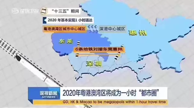 十三五深圳gdp_深圳各区gdp排名2020(3)