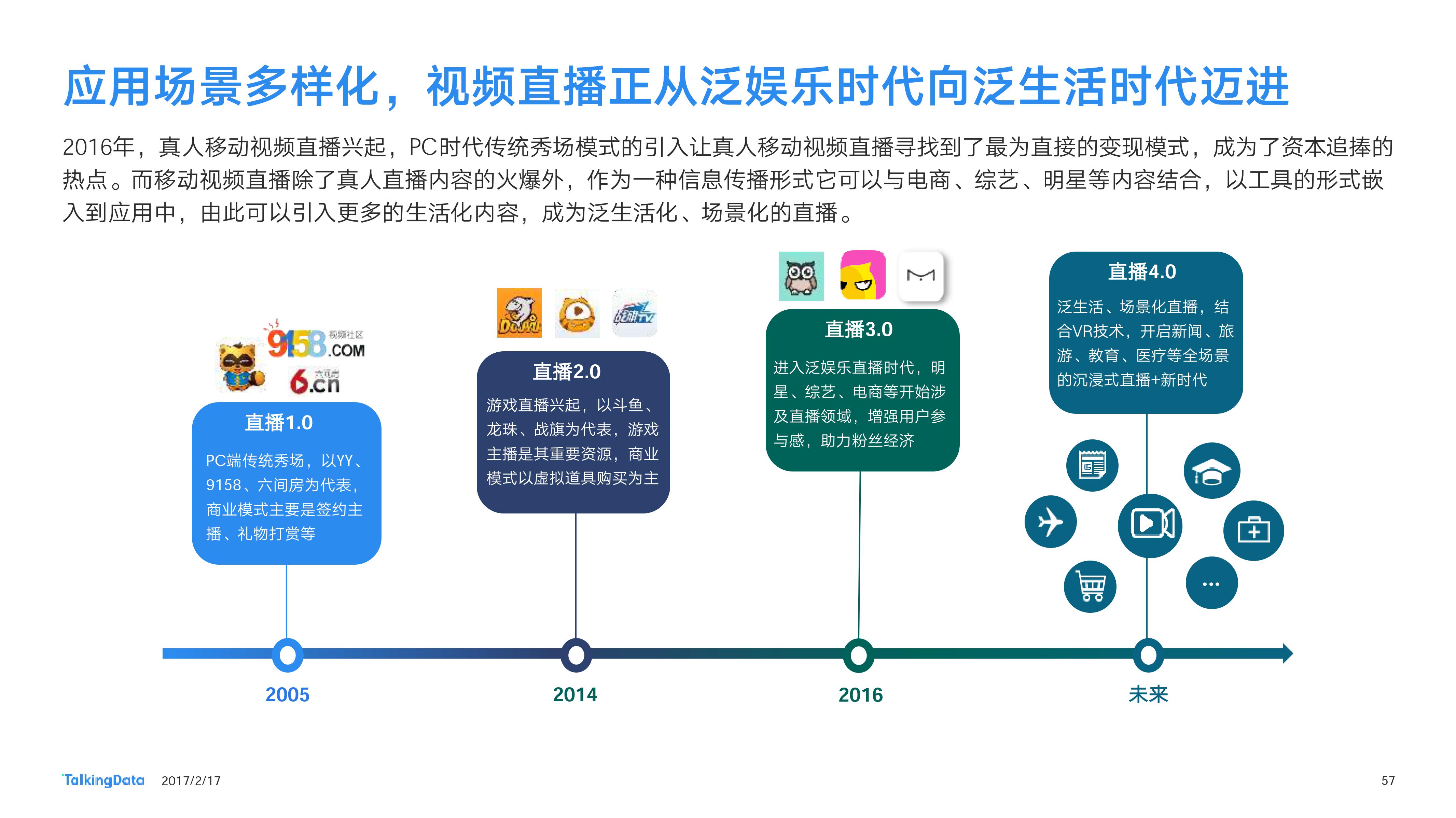 中国移动互联网人口_中国移动互联网图片