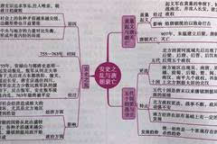 初中地理教案范文_初中体育教案范文_英语初中教案模板范文