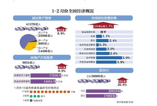 gdp视频_乌海又一次上了微博热搜(3)