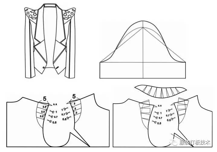 服装打板教程之女装打板袖子版型设计与纸样处理