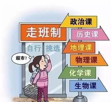 初中数学实行"走班分层教学"的实践与探索