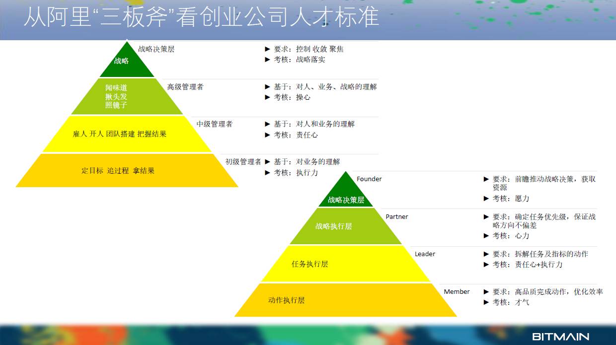 保险公司促成专题 保险公司促成三板斧2016年4月26日营销技巧 销售