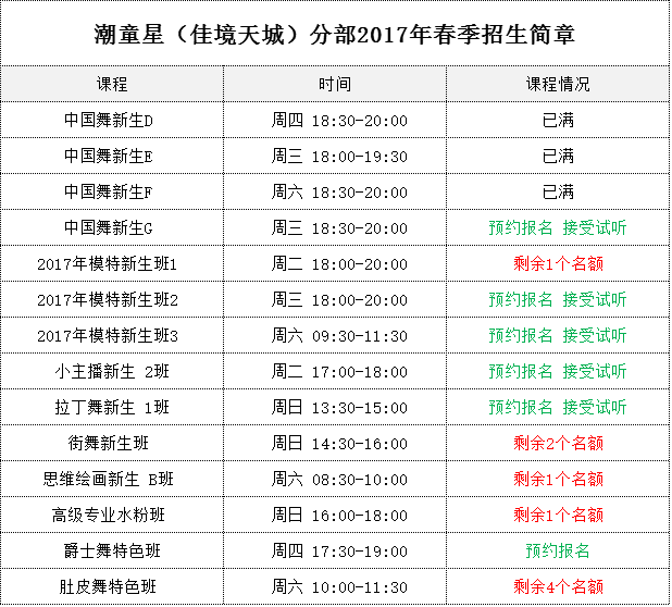 【再不报名就晚啦】潮童星2017春季课程表新鲜出炉!