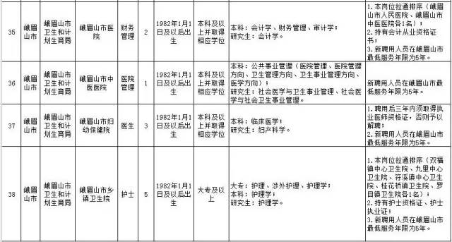 夹江招聘信息_乐山夹江解放军42医院当护士怎么样