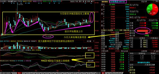 西安军工航天不算gdp吗_西安航天发动机厂照片(2)