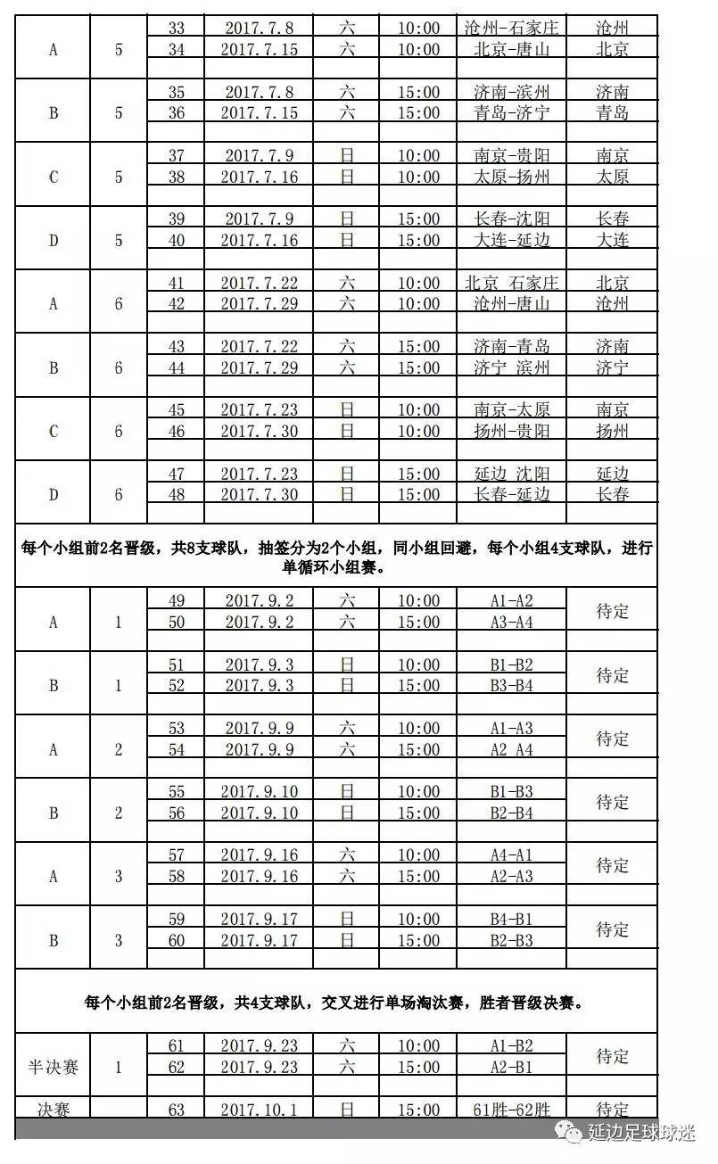 2017中国城市足球联赛赛程