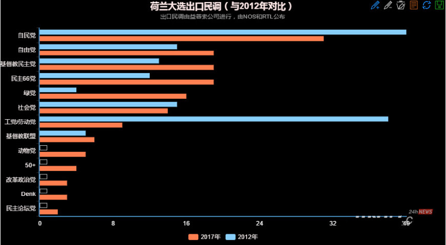 16疯狂星期四,加息审判降临金银现同涨奇观!