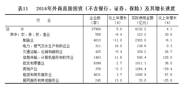 国民经济总量统计及分析实验报告_核酸检测报告图片