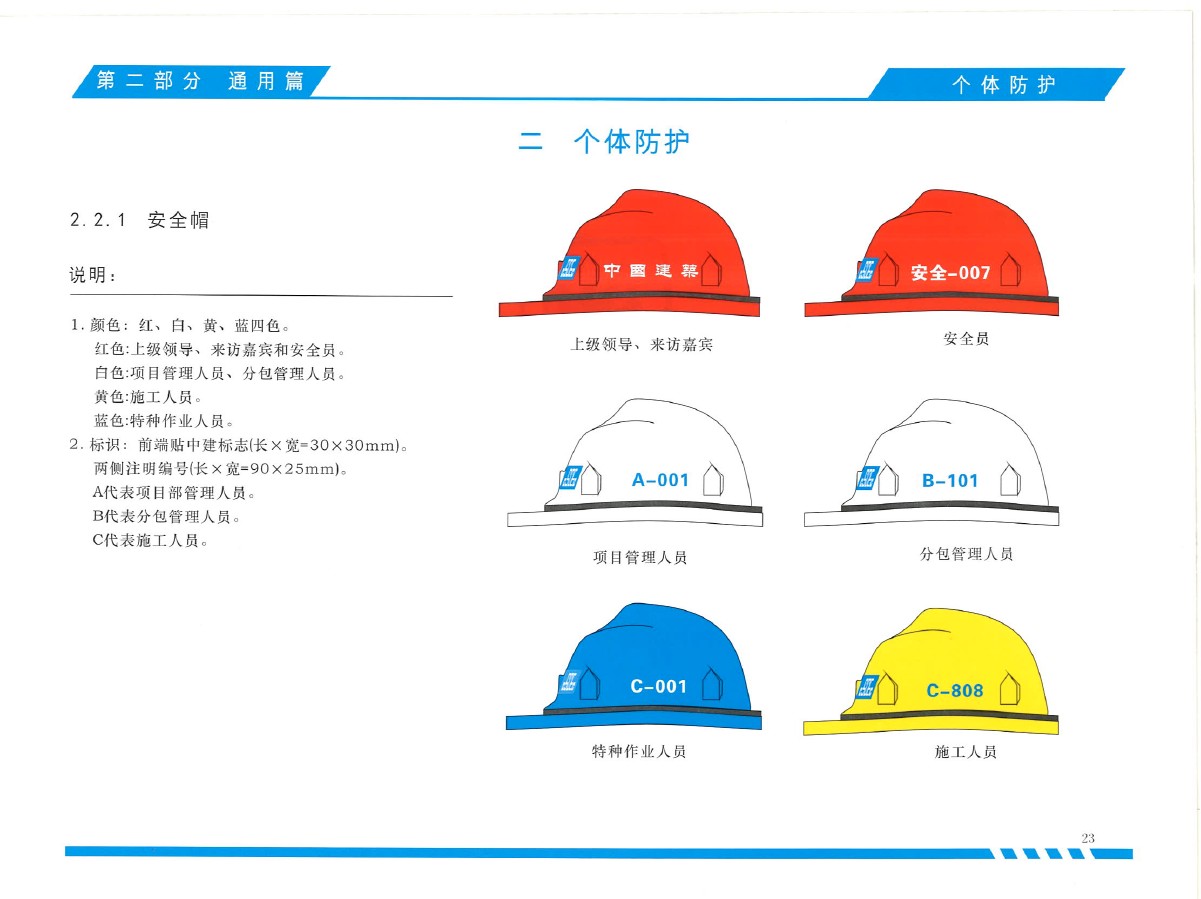 施工现场必备的安全防护措施标准化图册