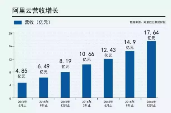 计划经济时代_5G时代,无线网络与城市规划如何相得益彰