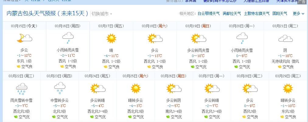 未来4天,包头天气预报