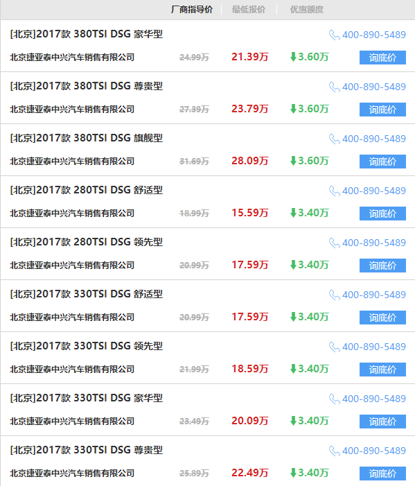 【北京】大众迈腾最高优惠3.6万