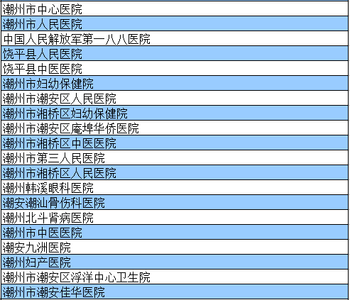 阳新人口全省第几_阳新布贴(3)