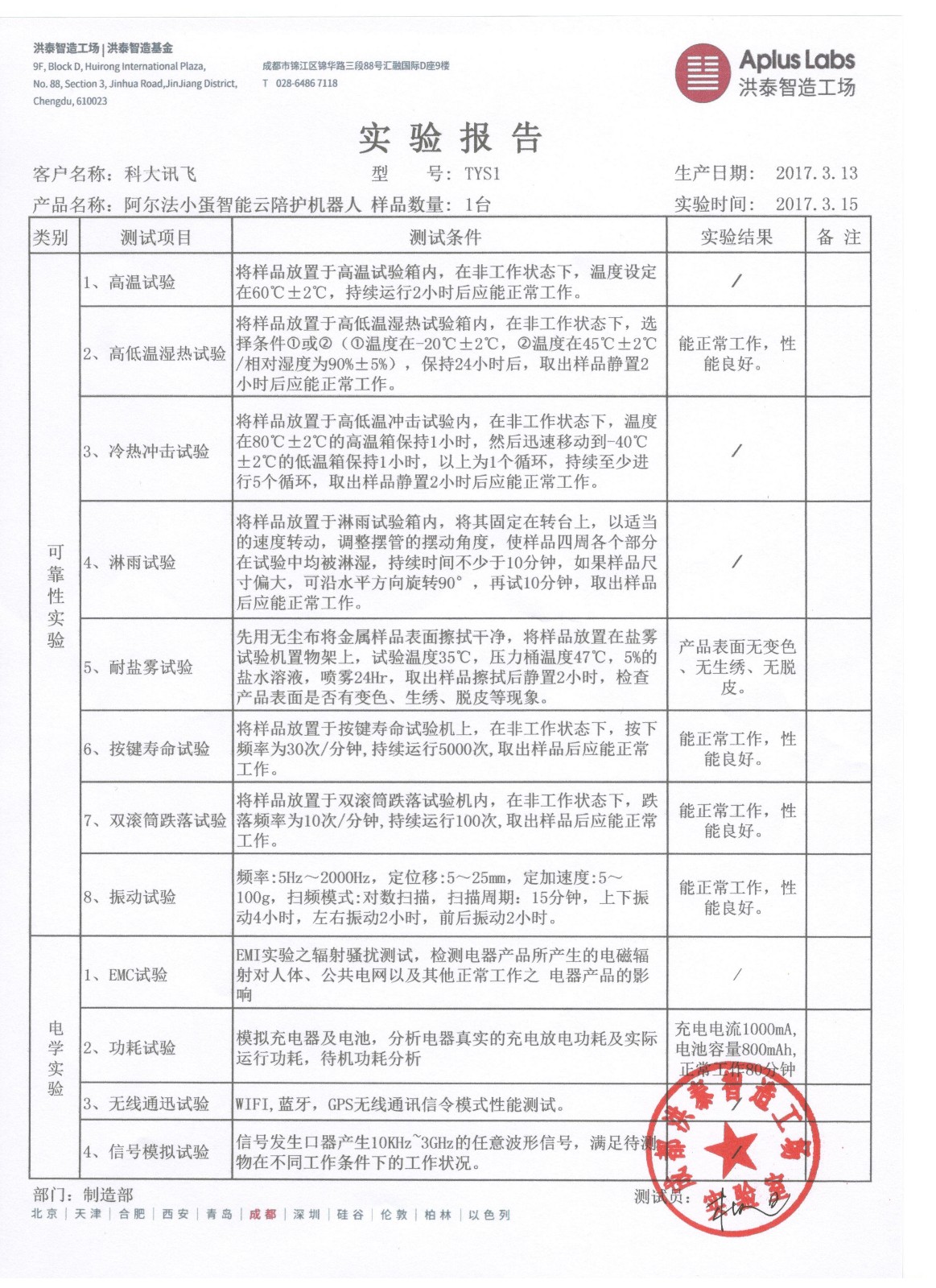 上下滑动查看5款机器人测试报告(点击可放大)