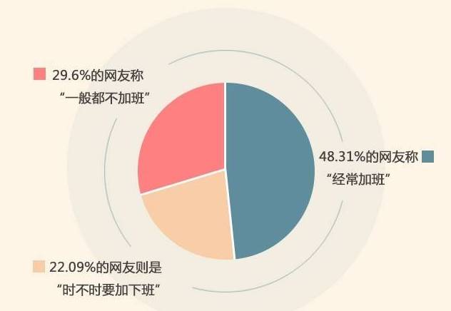 中国的单身人口数是多少_蒯姓中国有多少人口