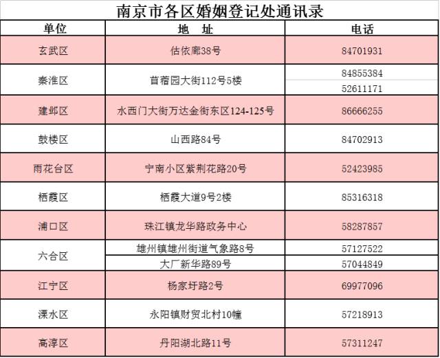 江苏有多少本地人口_江苏人口结构