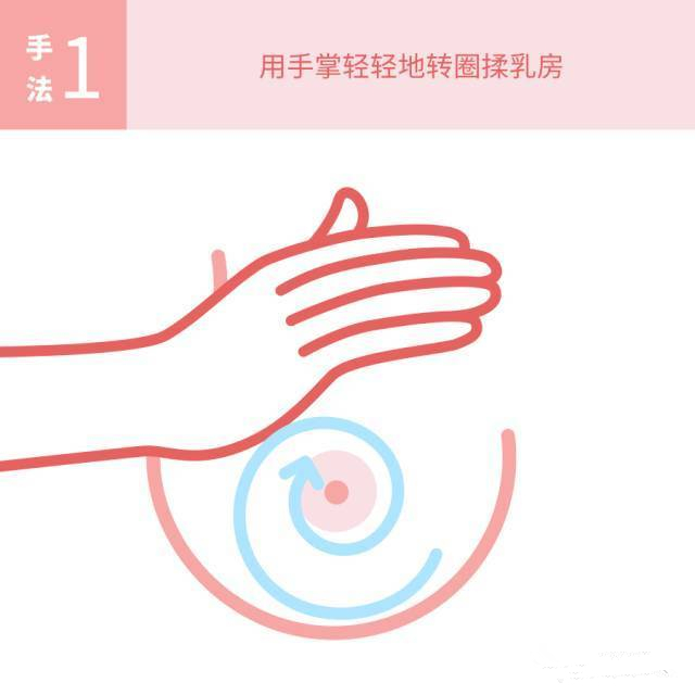 这个催乳按摩法比吸奶器还有用