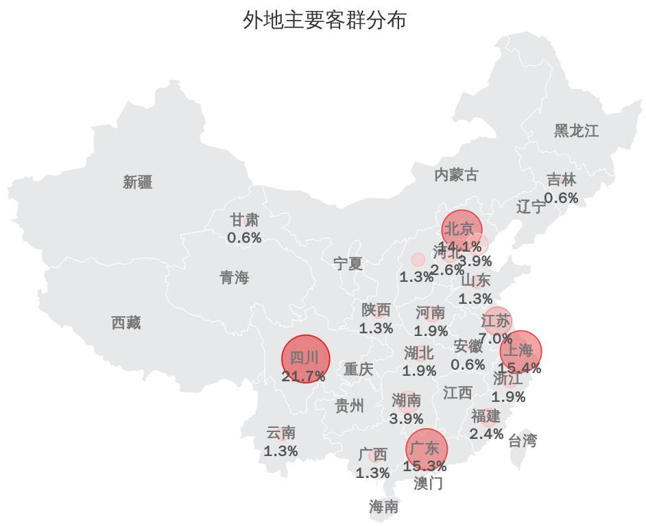 渝北区多少人口_渝北区地图