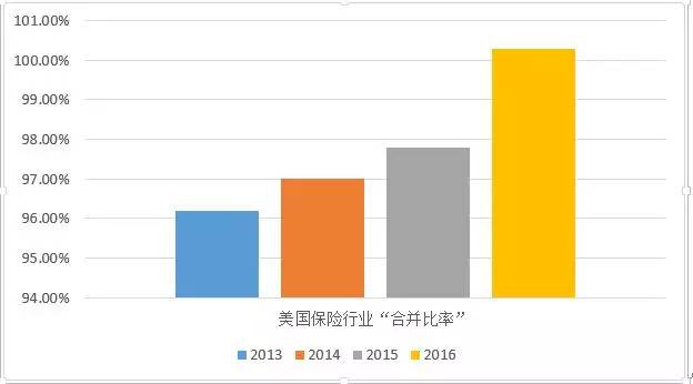 未央区人口_新机遇 西安印发支持富阎一体化发展实施方案,打造新增长极