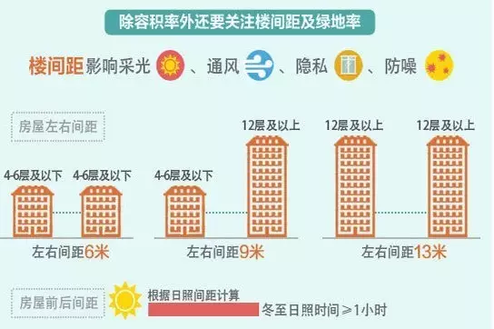 人口多垃圾量_成都39个街办试点大件垃圾 快递 收运 可电话预约上门(3)