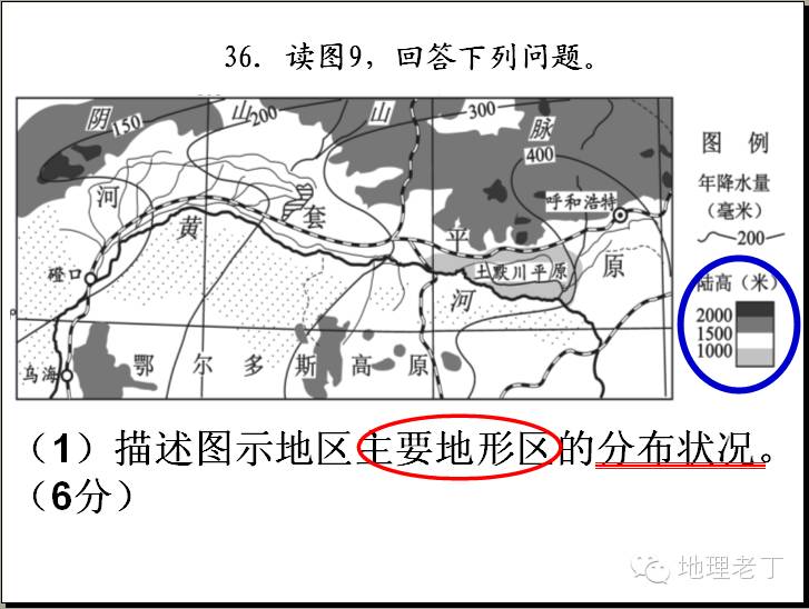 怎样描述地形特征及地形分布特征