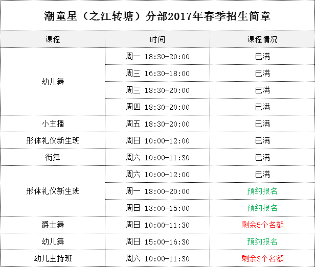 【再不报名就晚啦】潮童星2017春季课程表新鲜出炉!