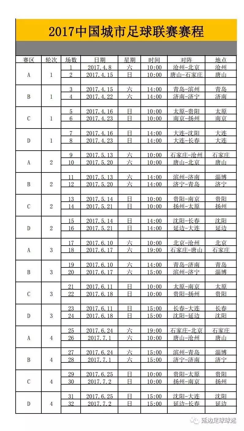 2017中国城市足球联赛赛程