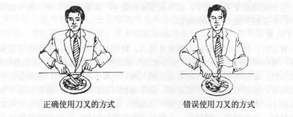 西餐礼仪速成,献给要去参加酒会的你!