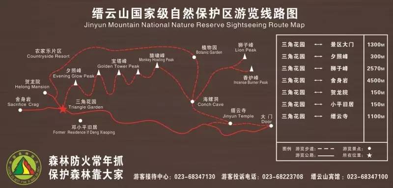 重庆缙云山导游词范文3篇