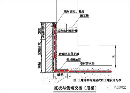 避雷针转弯和搭接怎么做_避雷针怎么安装