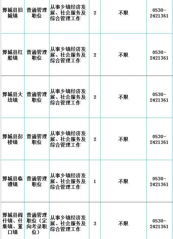 郓城县共有多少人口_郓城县南城中学照片