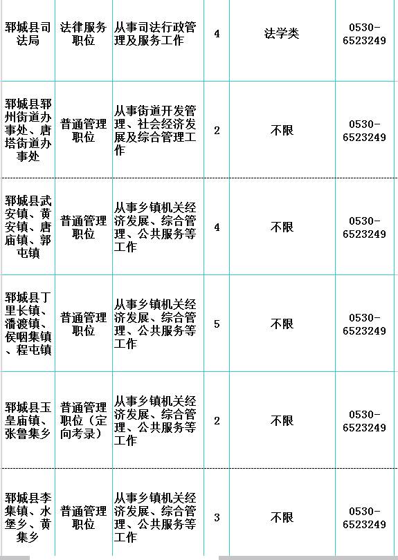 郓城县共有多少人口_郓城县南城中学照片