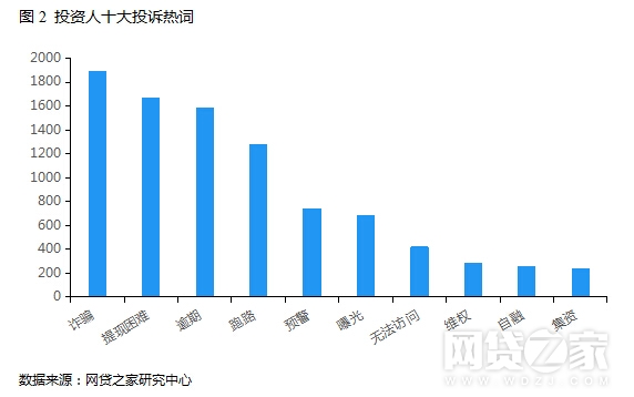 人口词义_人口普查