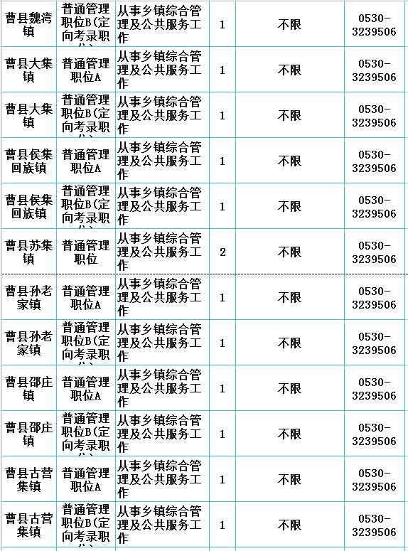 郓城县多少人口_岗位表都在这 2020年菏泽各县区共招聘教师3057人