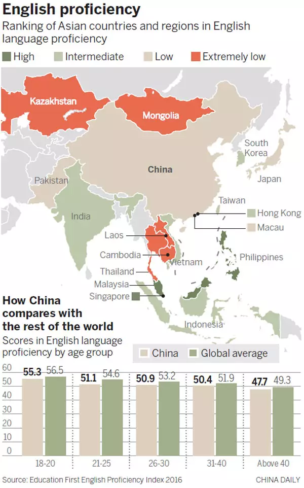 瑞典的人口_瑞典地图(2)