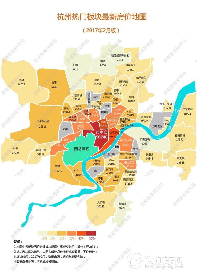 杭州住宅近月成交价最低的100个楼盘 大江东占5个