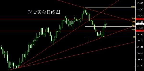 印度人口压力_6.印度由于人口增长较快.带来的压力主要有(2)