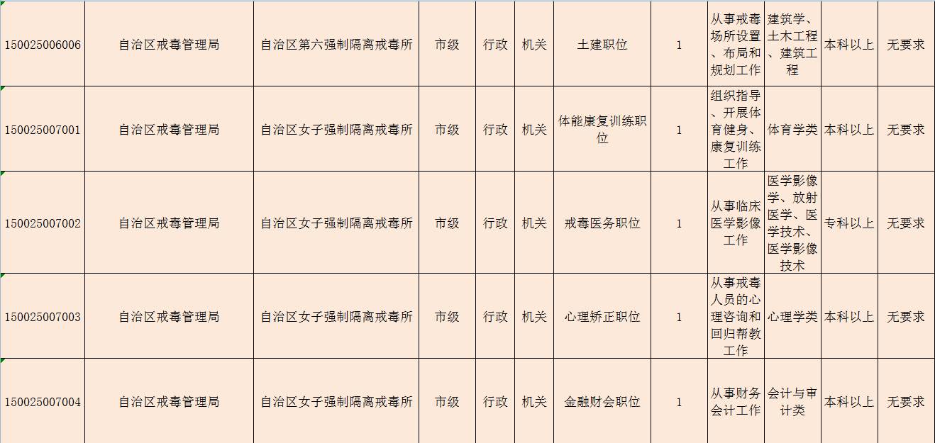 广西人口计划生殖中心_广西人口和计划生育研究中心(3)