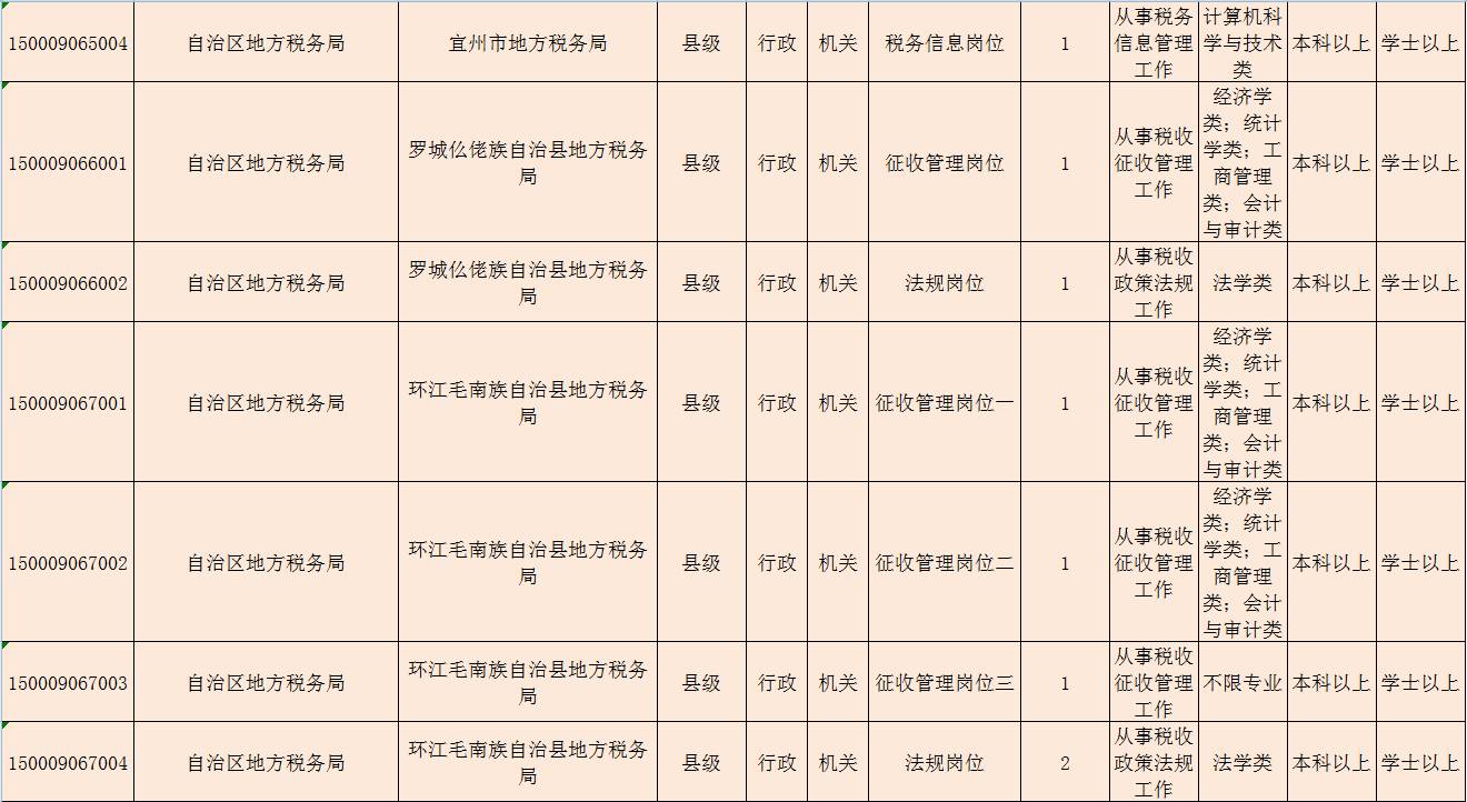 广西人口计划生殖中心_广西人口和计划生育研究中心(2)