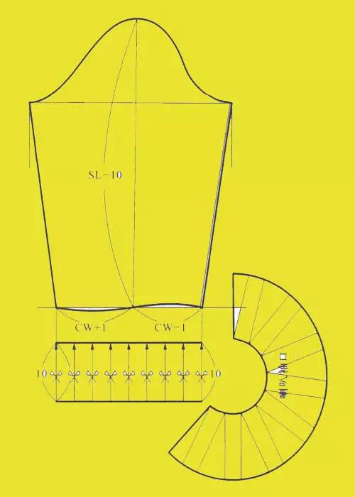 泡泡袖的裁剪技巧(附:裁剪图资料) 喇叭袖的制版与裁剪方法