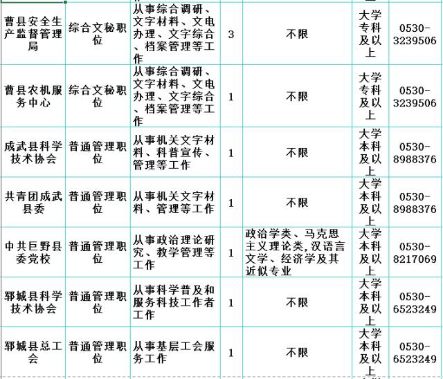 郓城县多少人口_岗位表都在这 2020年菏泽各县区共招聘教师3057人