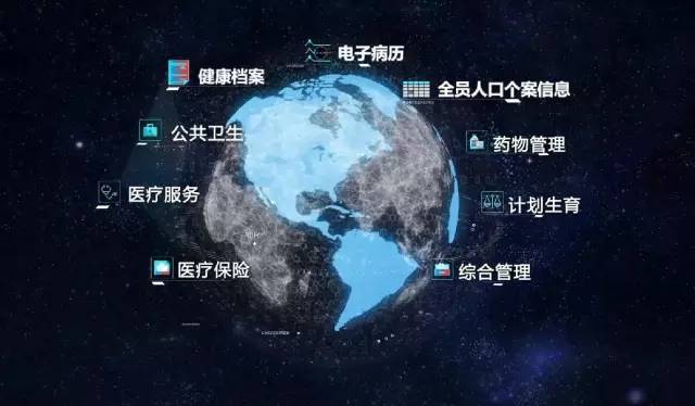 中国人口信息平台_中国人口信息网 2007/5/31-2006年各地区人口变动情况