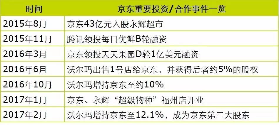 德勤谈中国gdp_图表 2011年中国GDP最终核实数增加222亿元