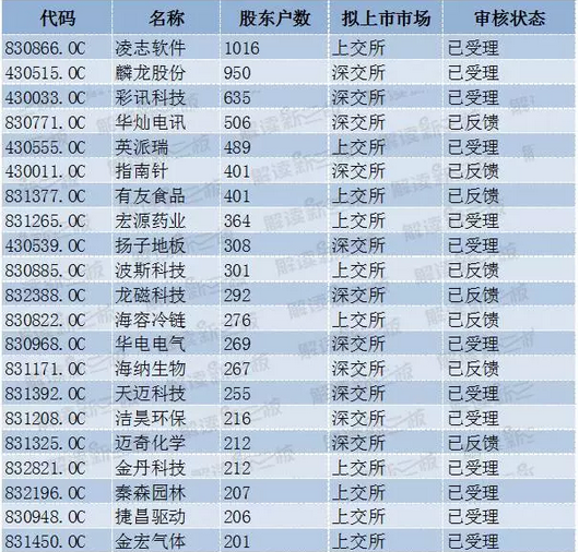 控制人口数量最有效的措施是_控制情绪图片(2)