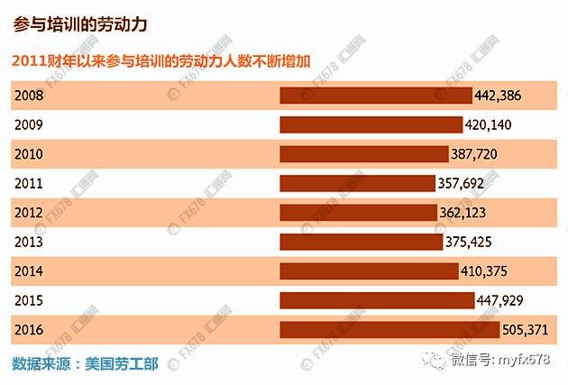 海南省人口普查数据_海南省 2010年第六次 人口 普查主要数据新闻发(2)