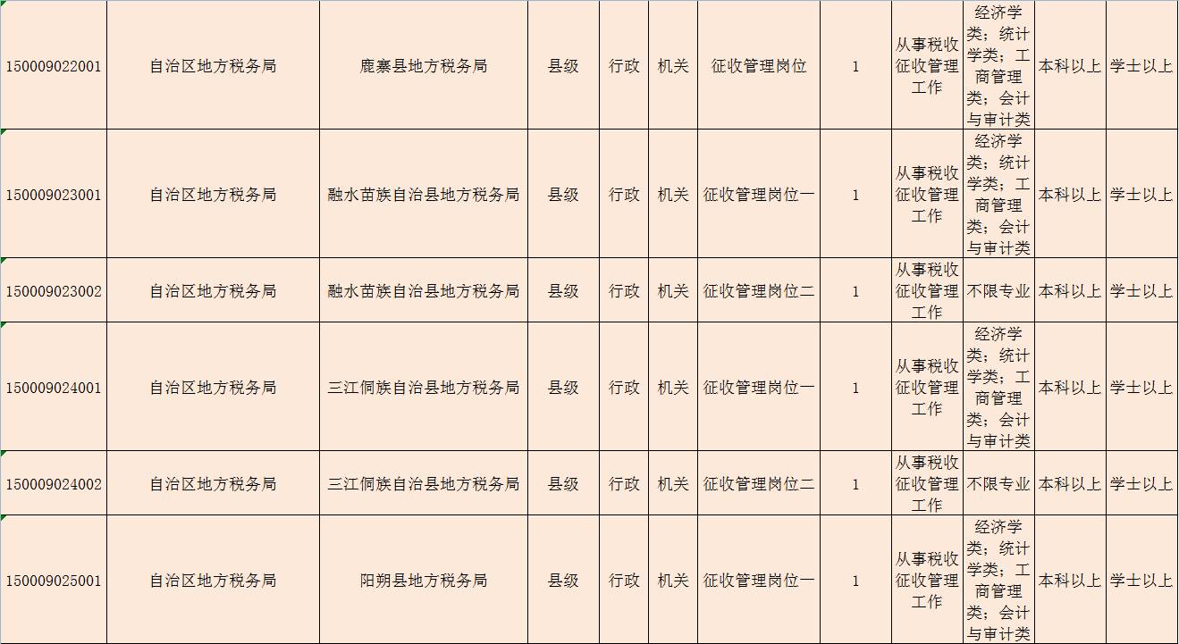 广西人口计划生殖中心_广西人口和计划生育研究中心(3)