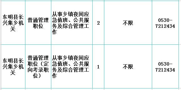 郓城县共有多少人口_郓城县南城中学照片(2)